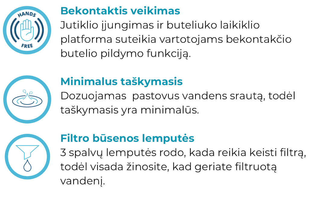 Elkay stotelės funkcijų sąrašas nr1