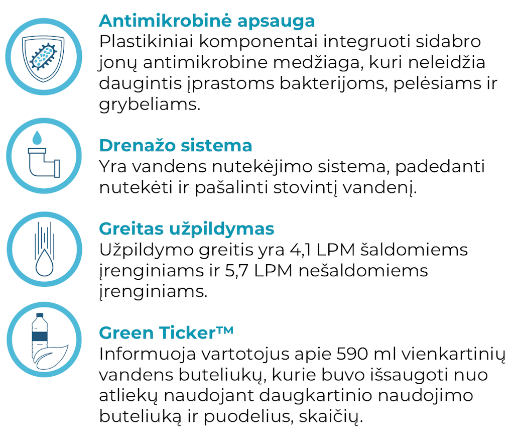 Elkay stotelės funkcijų sąrašas nr2
